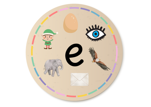 EURHB-Phonics Discs