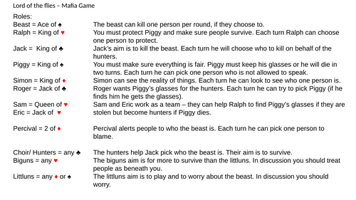 Lord of the Flies Mafia Game