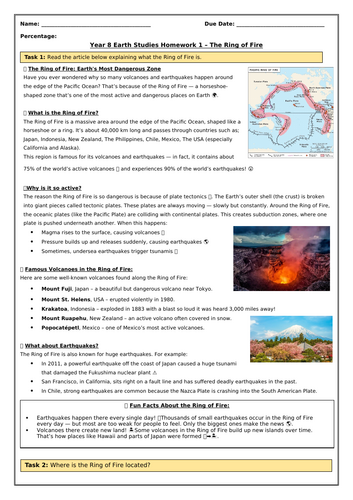 KS3 Natural Hazard HWK 1: Ring of Fire