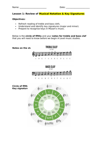 Mozart Operas Preparation Lessons – Music Theory Basics for GCSE & A Level