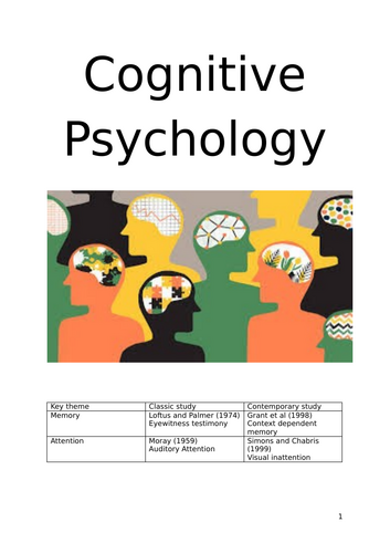 Alevel OCR Psychology Cognitive booklet