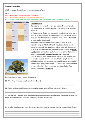 KS3 DT - Sources of materials overview: Timbers and Metals