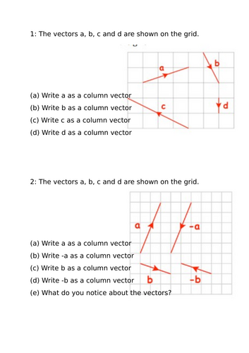 Vectors