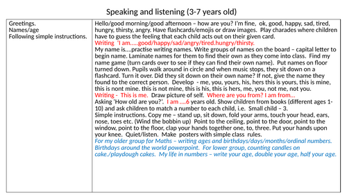 ESL TOPIC  Games and Activities KS1