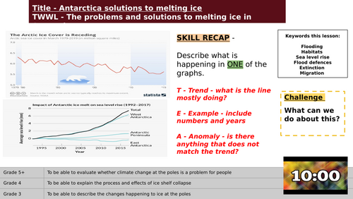 Antarctica solutions