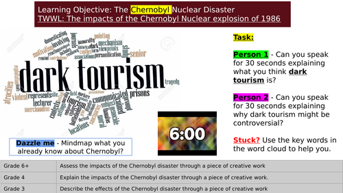 Chernobyl