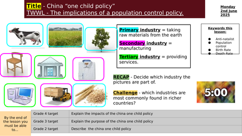 China One Child Policy