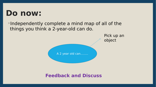 Child Development R059 - Full topic
