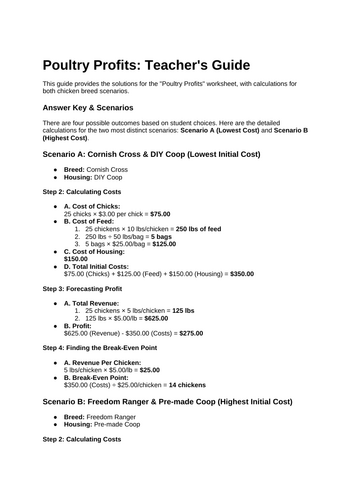Poultry Profits: A Real-World Business Math Project for Middle School