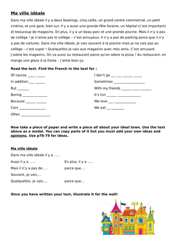 KS3 French Ma ville ideale