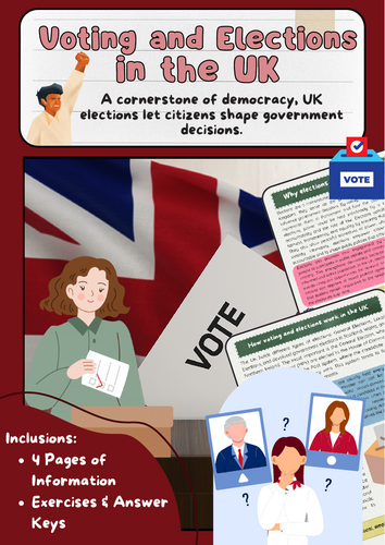 Voting and Elections in the UK: Process & Impact