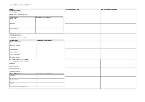 Issues and Debates Blank Knowledge Organiser