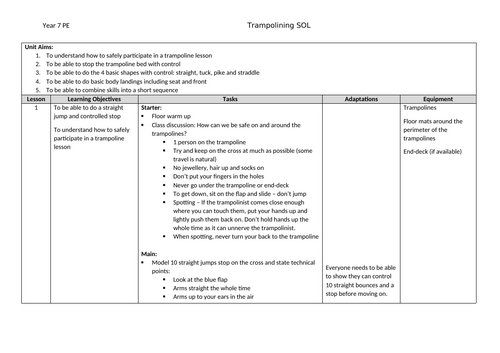 Year 7 Trampolining Scheme of Learning