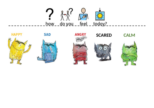 Colour Monster Display with widgets - EYFS Mental Health