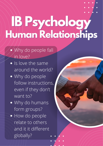 IB Psychology Topic Overview Poster
