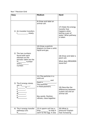 Year 7 Revision Grid