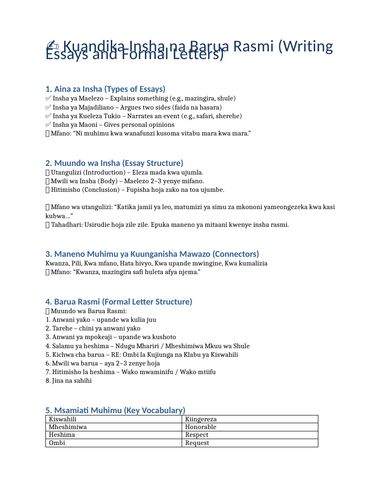 Kuandika Insha na Barua Rasmi (Writing Essays and Formal Letters)