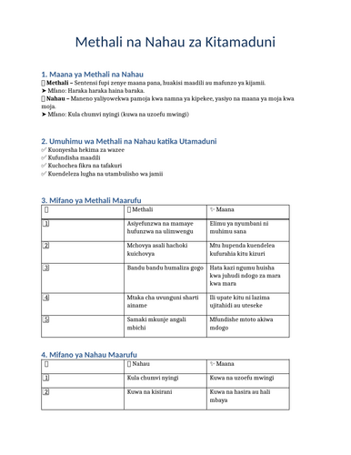 Mada: Methali na Nahau za Kitamaduni (Cultural Idioms and Proverbs