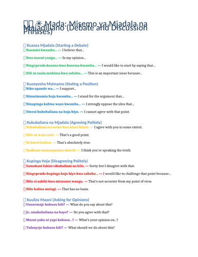 Mada: Misemo ya Mjadala na Majadiliano (Debate and Discussion Phrases)