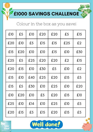 £1000 Money Savings Challenge