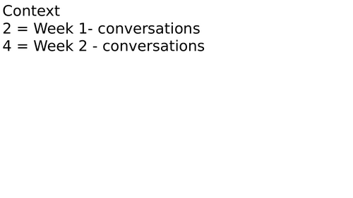 French homework