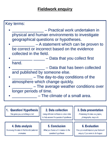Microclimate Fieldwork