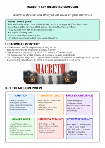 Macbeth Revision Material - Acts overview and Key Themes
