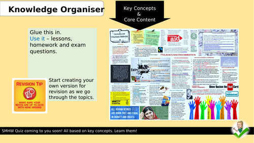 GCSE Theme Human Rights