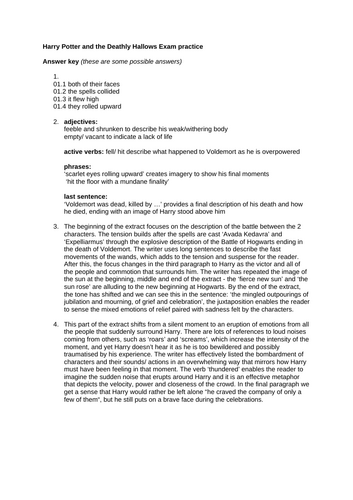 New AQA 2026 English GCSE Paper 1 (Harry Potter)