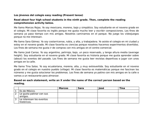 Los jóvenes del colegio easy reading