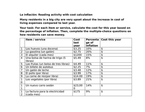 La inflación: Reading activity with cost calculation (Spanish)