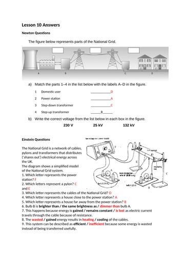 AQA Electricity Combined Science Unit