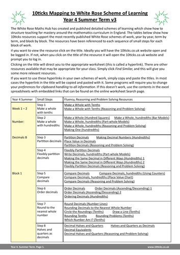 10ticks - Year 4 Summer Term Mapping to White Rose (v3)