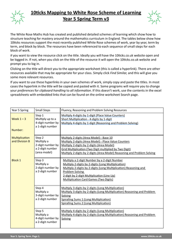 10ticks - Year 5 Spring Term Mapping to White Rose (v3)