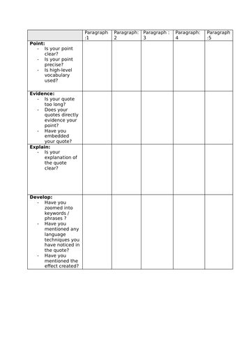 Basic GCSE Paragraph Structure Helper