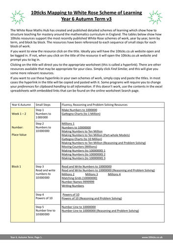 10ticks - Year 6 Autumn Term Mapping to White Rose (v3)