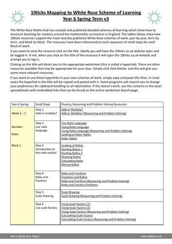 10ticks - Year 6 Spring Term Mapping to White Rose (v3)