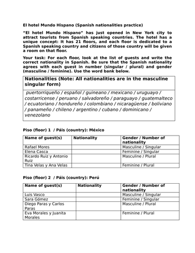 El hotel Mundo Hispano (Spanish nationalities practice)
