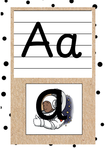 Little Wandle Alphabet Display Posters- Neutral Theme