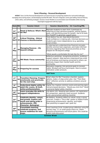 Personal Development Curriculum – Full Year Plan 16–19 | RSHE, KCSIE, Ofsted-Aligned