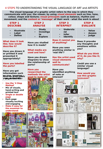 4 Steps to Understanding Visual Language