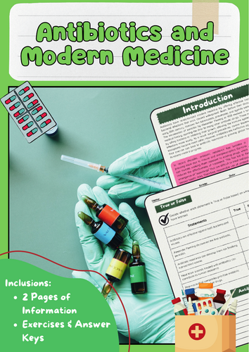 Antibiotics and Modern Medicine: Resistance, Usage, Impact