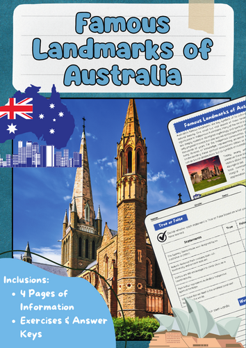Famous Landmarks of Australia: Uluru, Reef & Icons