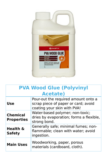 Adhesives