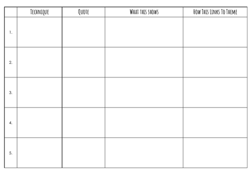Graeme Armstrong's Cloud Factory Essay Plan