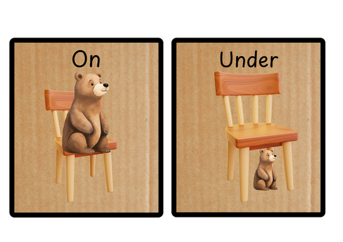 Positional language visuals