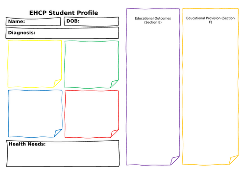EHCP Notes Sheet