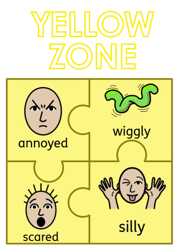 Zones of Regulation Puzzle