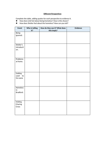 Stone Cold - Dual Narrative Worksheet