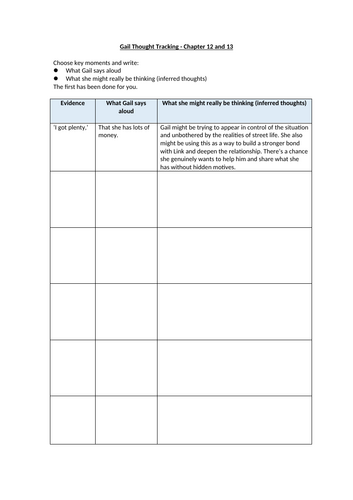 Stone Cold - Gail Thought Tracking Worksheet